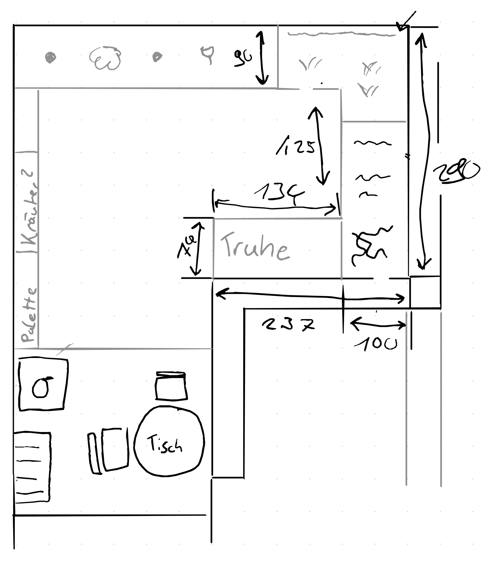 The plan we put together on a sunny Thursday morning